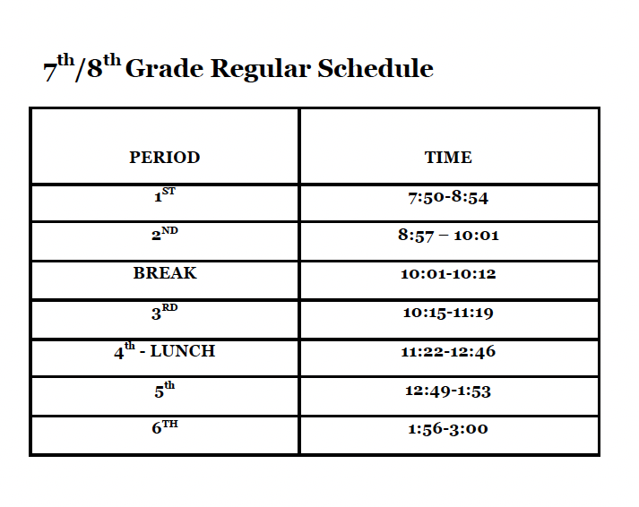 CHMS Bell Schedule